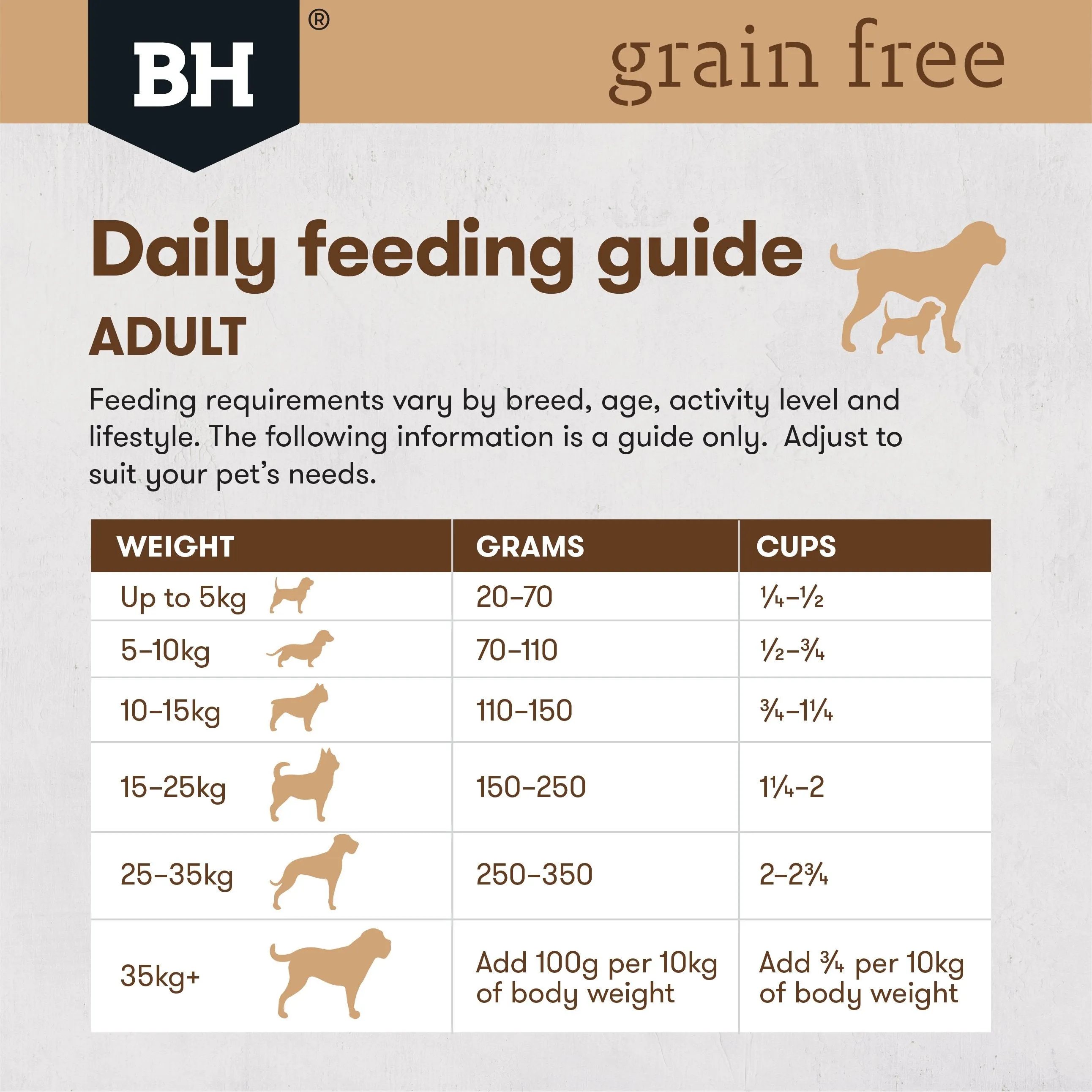 Black Hawk Grain Free Wild Kangaroo Dry Dog Food 2.5kg