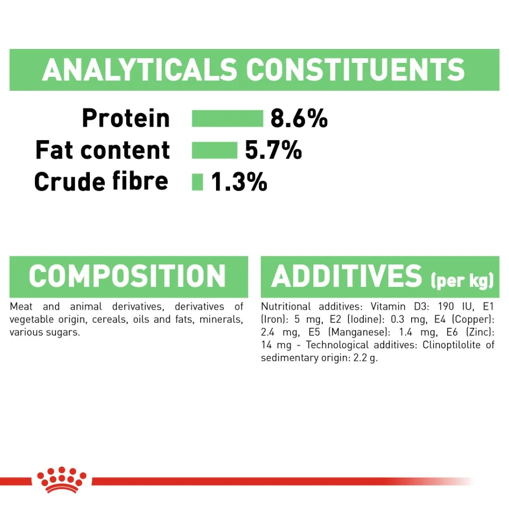 Royal Canin Digestive Care Loaf Pouches