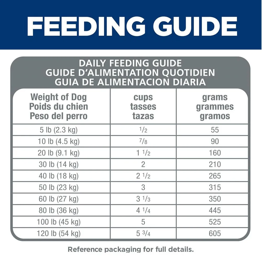 Science Diet - Sensitive Stomach & Skin Chicken Recipe for Adult 1-6 Dog Dry Food