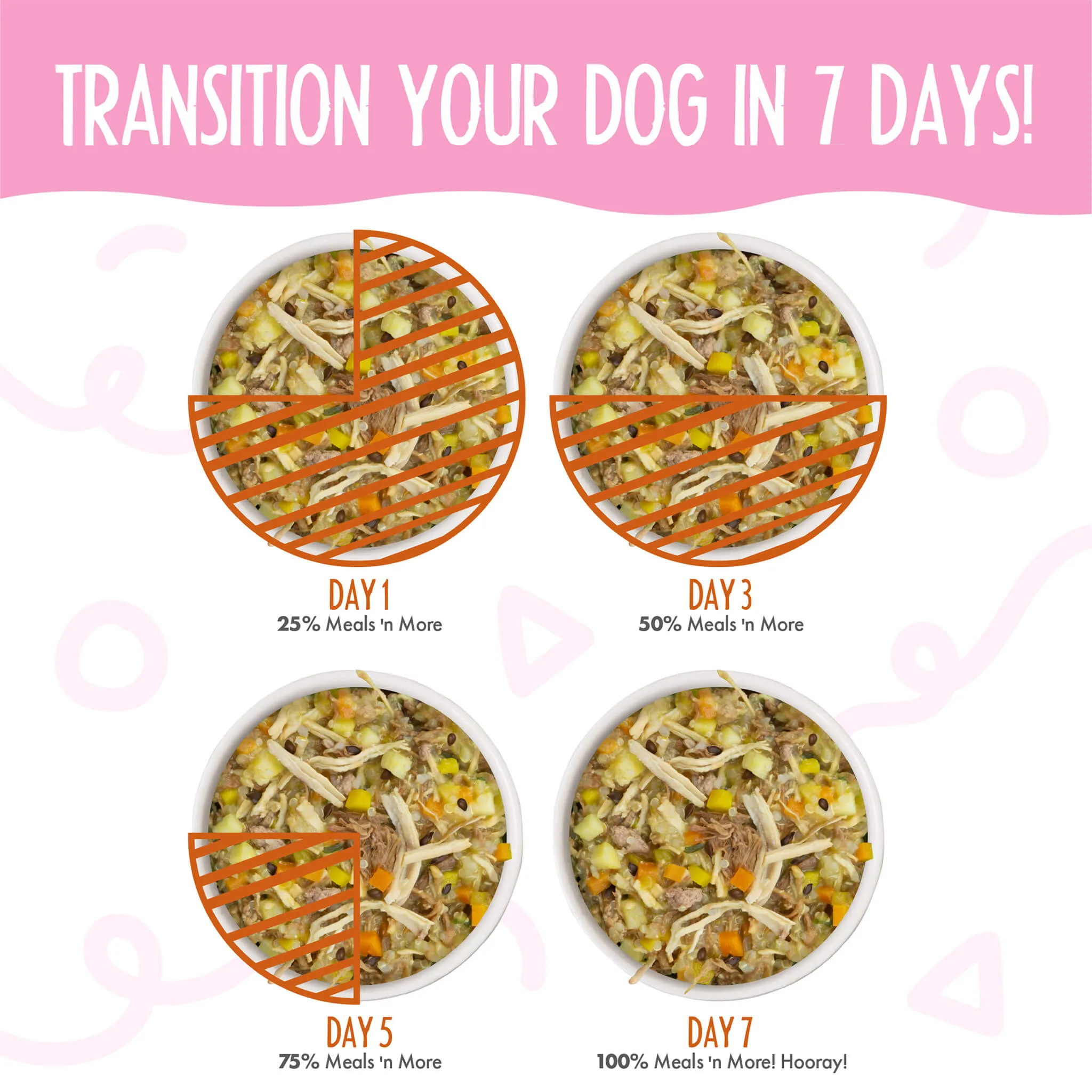 Weruva Meals 'n More Digestion Support Wet Dog Food